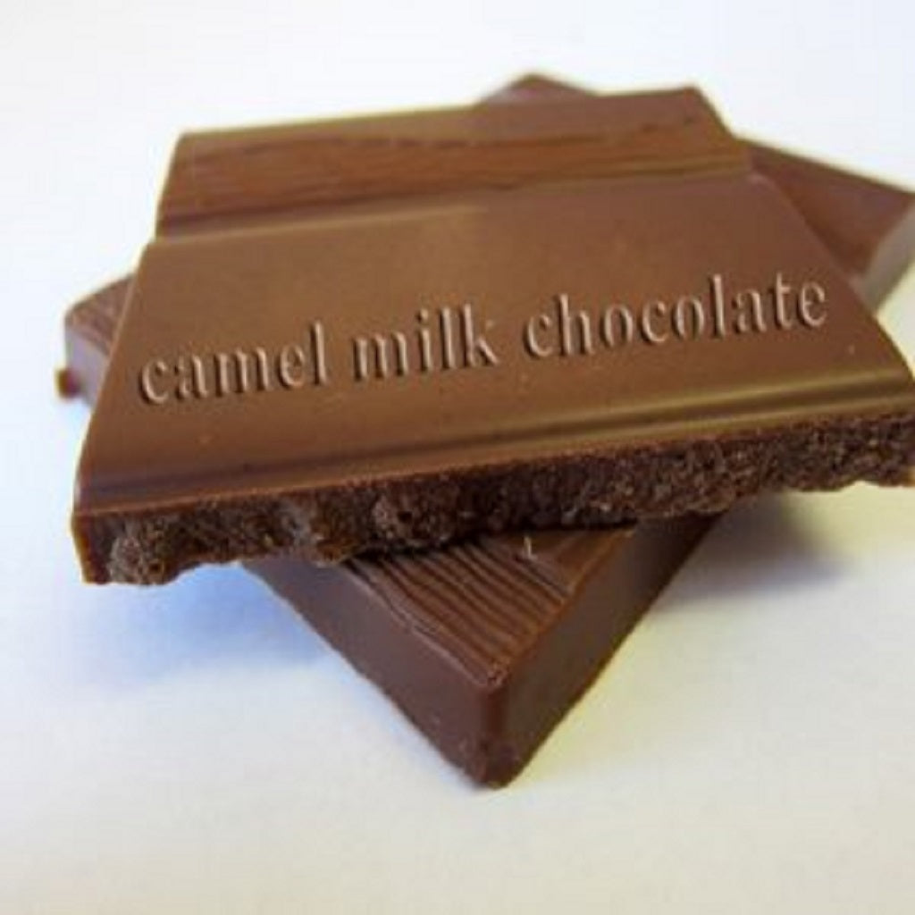 Camel milk filters into the chocolate industry!